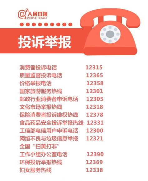 电话骚扰举报投诉方法