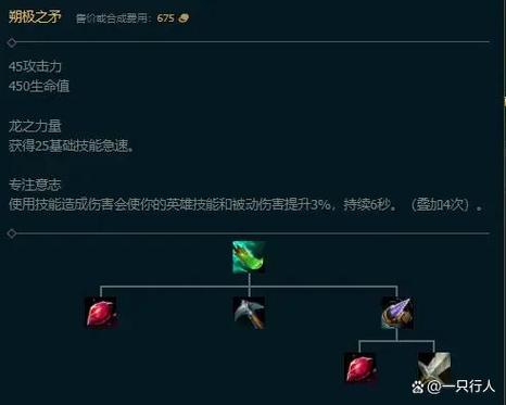 lol出打野刀什么时候少金币