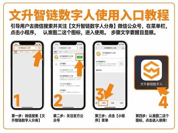 数字人软件免费有哪些