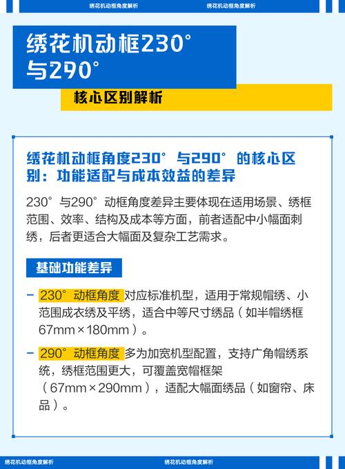 绣花机动框角度230和290区别