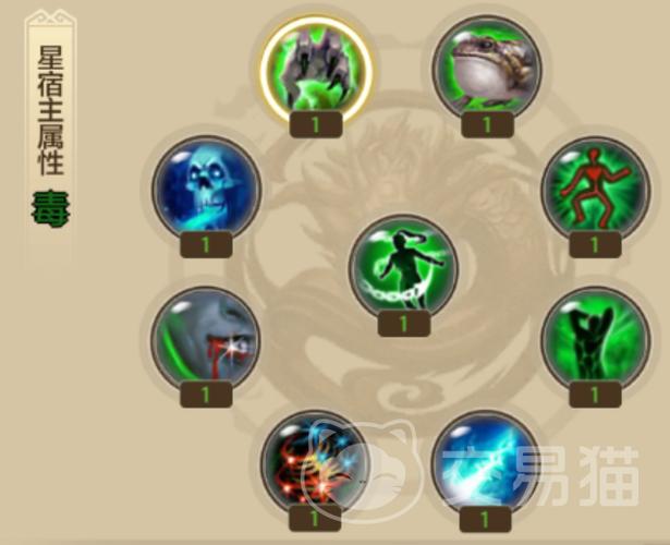 天龙八部星宿心法详解