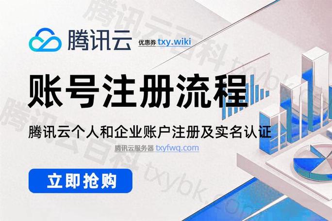 注册QQ需要实名吗