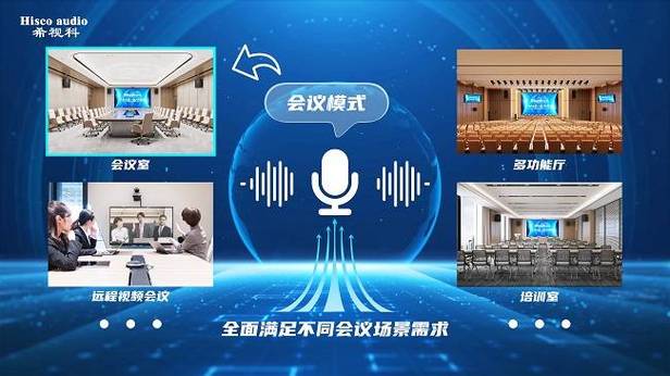 语音厅