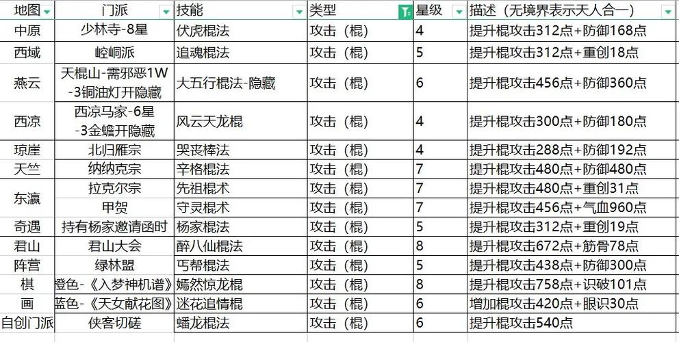 这就是江湖内置修改器