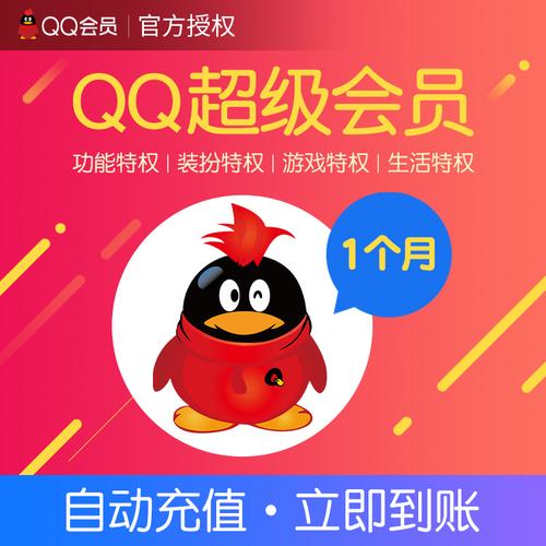 qqsvip充值