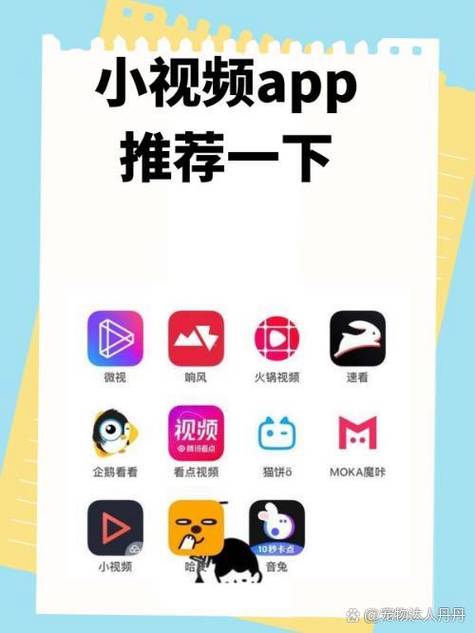免费制作短视频软件