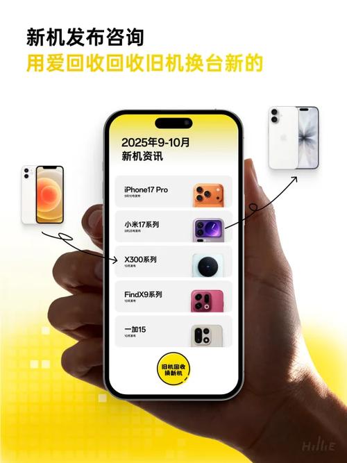 iPhone为什么回收旧电池