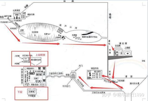 鬼吹灯地图