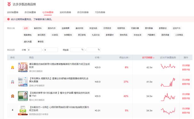 不够1000粉丝怎么开橱窗