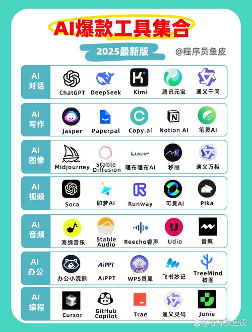 dilidilicom最新版本更新内容分享