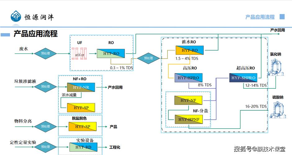 魔蜂安装步骤图解