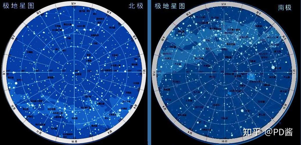 能看宇宙全部星球软件
