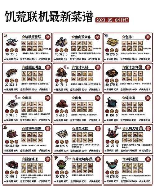 MODDudeTheftWars超级菜单