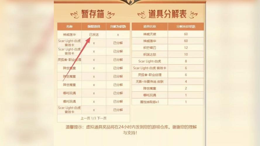cf抽奖活动抽神器网址