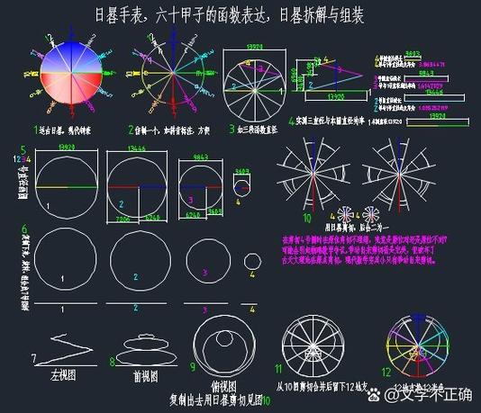 时间系魔法技能