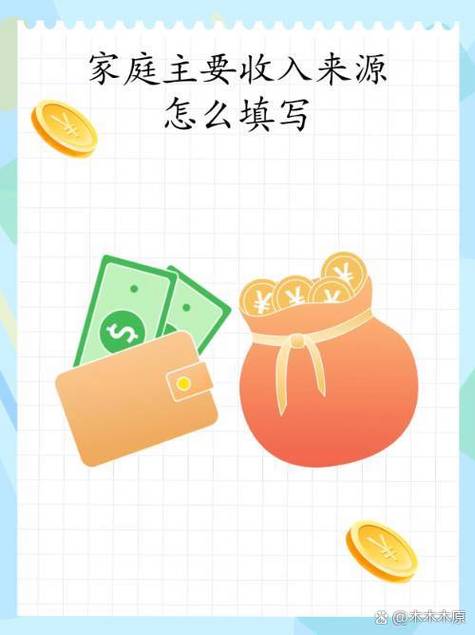 收入包括哪些