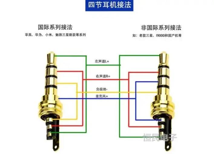 耳机喇叭接线图解