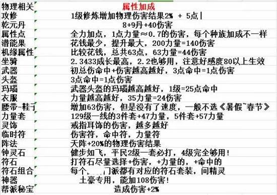 五开固伤用什么阵法