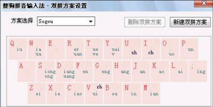 搜狗输入法拼音