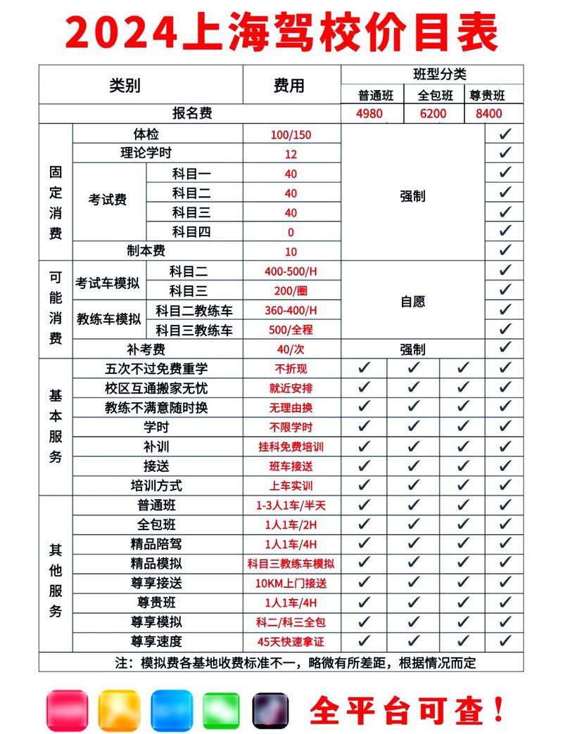 学考乐收费标准