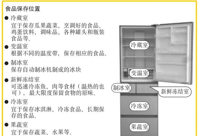 松下mbdln25se中文说明书