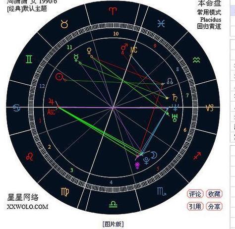 什么是天煞孤星的命格