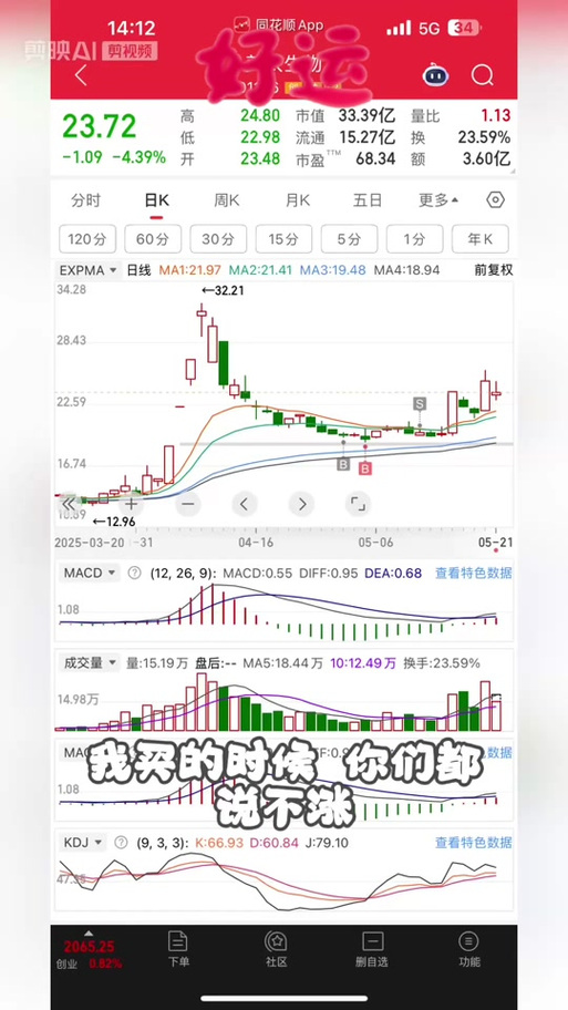 同花顺app设置K线指标步骤