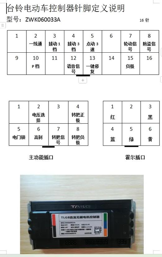 台铃电动车遥控器图解