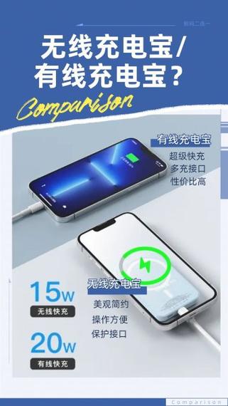 充电宝优势和劣势