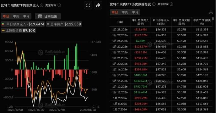 比特币受什么影响涨跌