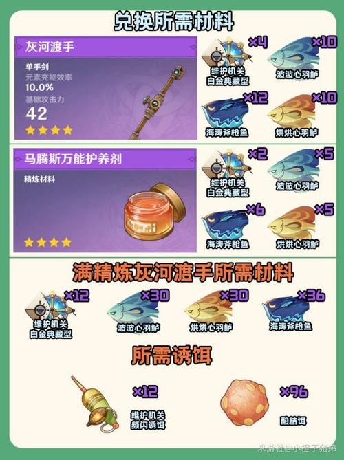 原神角色获取方法