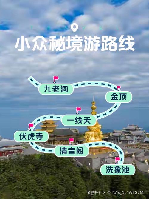 峨眉山门票几天有效