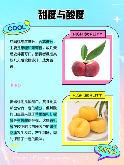 红蟠桃和黄蟠桃哪个好吃