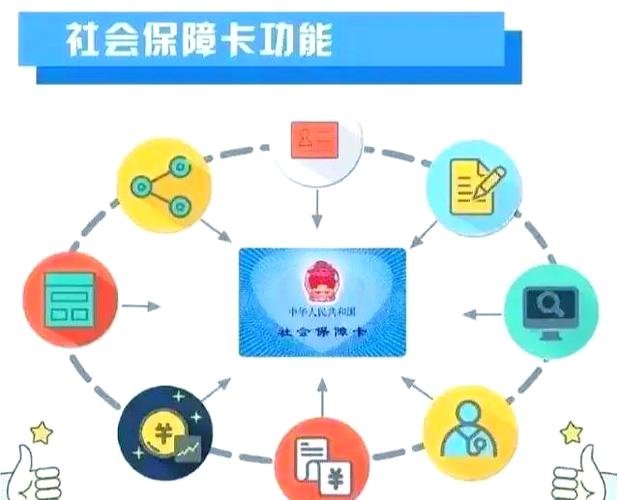 社保卡有什么用