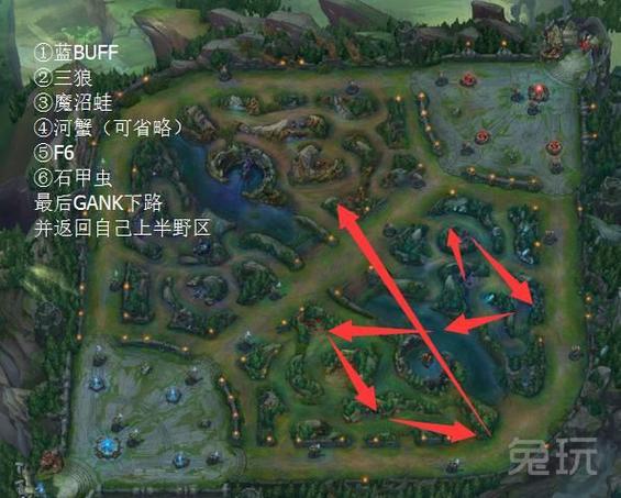 打野该不该吃中路线