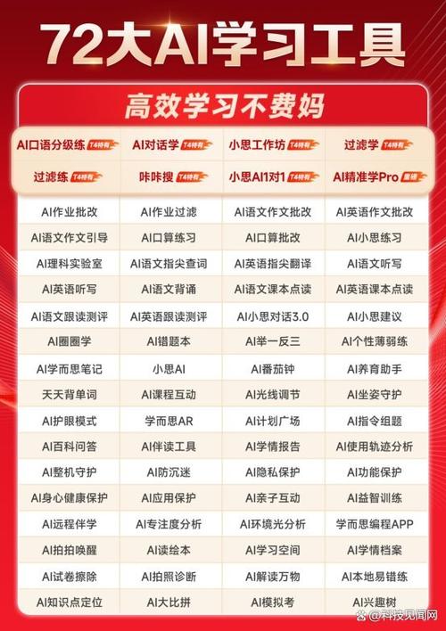 学而思学费价目表2025