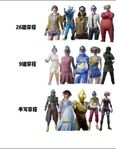 和平权威穿搭