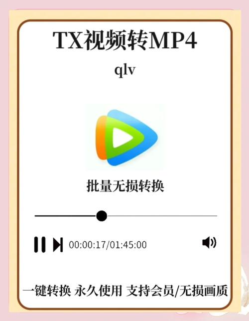 腾讯qlv格式转换mp4
