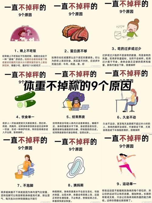 体重秤的常见故障及排除方法