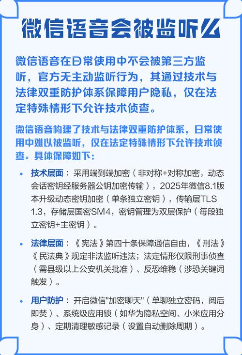 微信语音通话会被监听吗