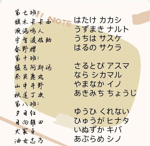 堀田怎么念