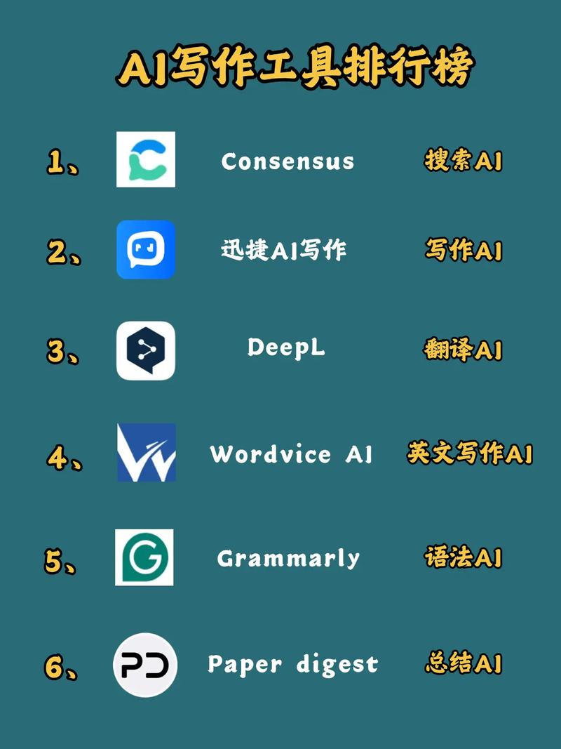 ai写小说软件哪个好用