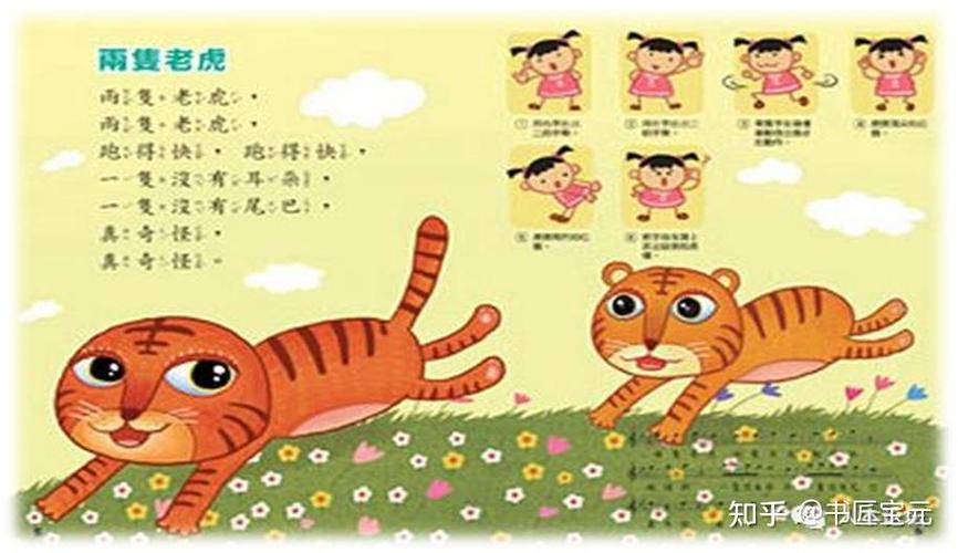 歌曲两只老虎原唱