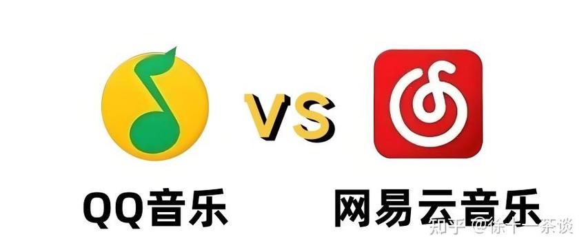 qq音乐和qq的关系