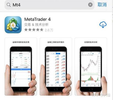 炒外汇模拟训练app