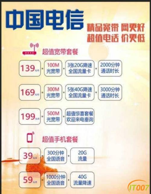 中国电信宽带套餐