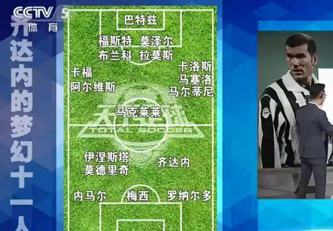 齐达内心中最佳11人