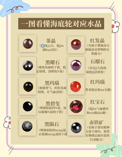 虚无世界能量石的作用