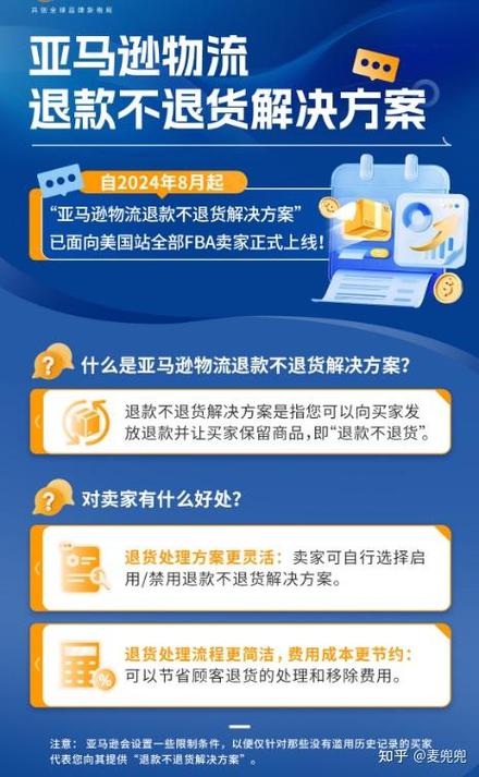 商家退货不退款怎么办