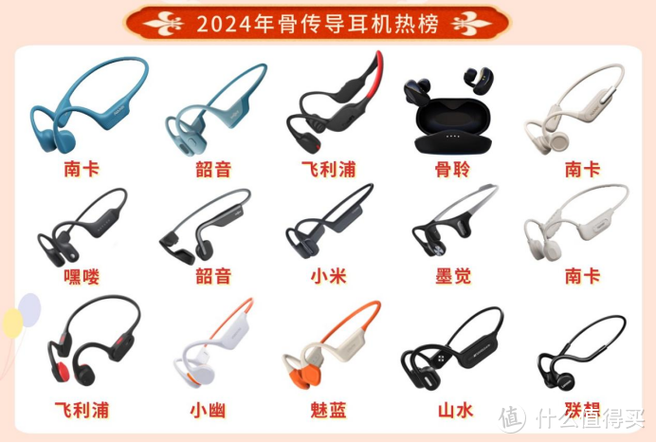 耳机排行榜前十名